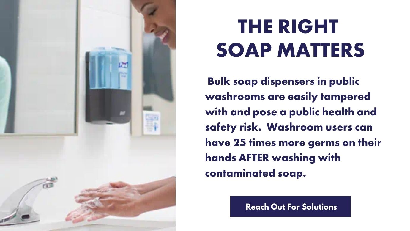 The Right Soap